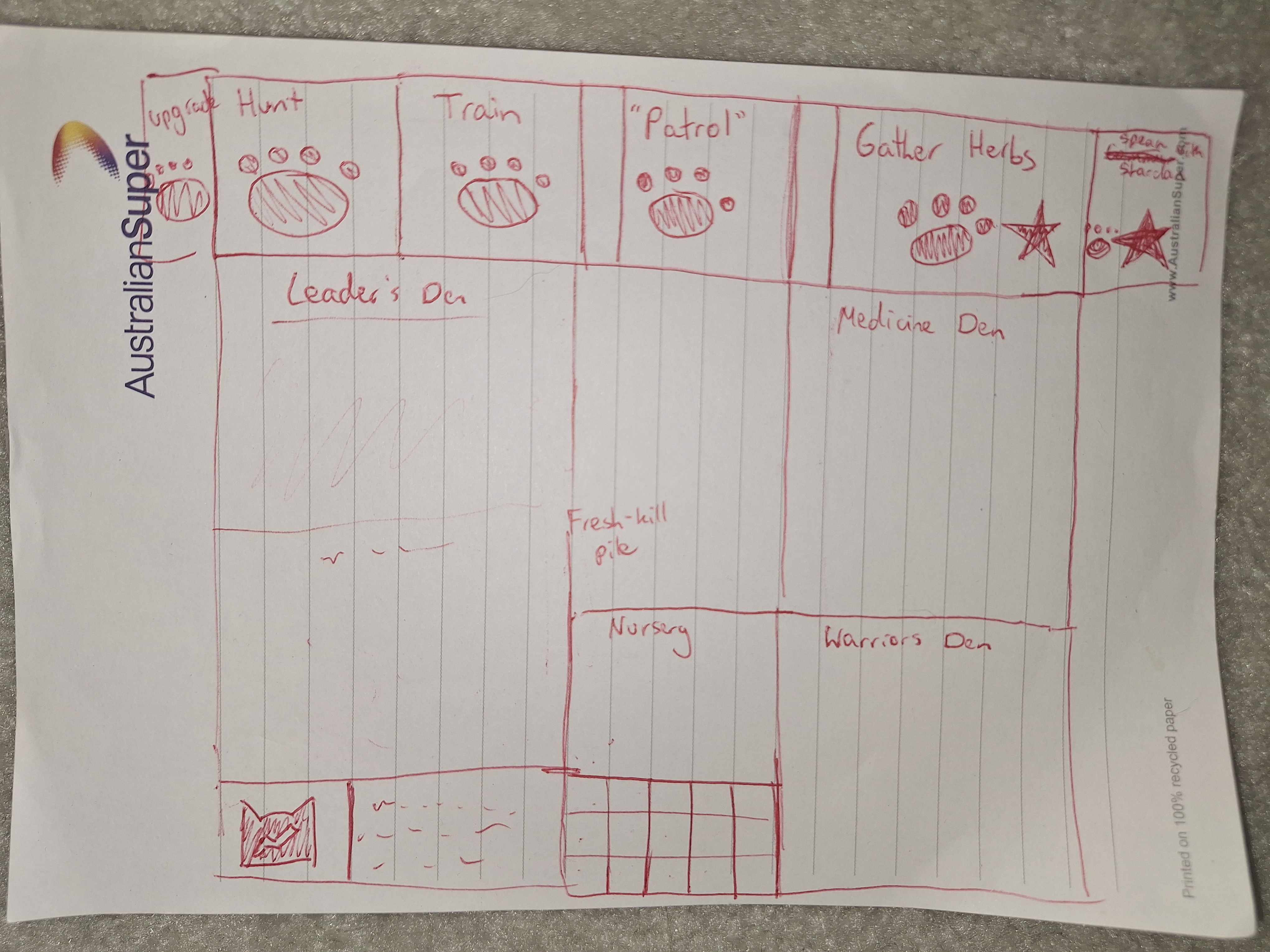 A version of the faction or 'clan' mat, with obvious inspiration from Everdell A version of the faction or 'clan' mat, with obvious inspiration from Everdell